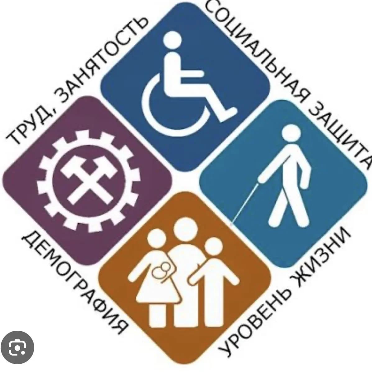 
ГКУ РД ЦЗН в МО г.Кизилюрт
